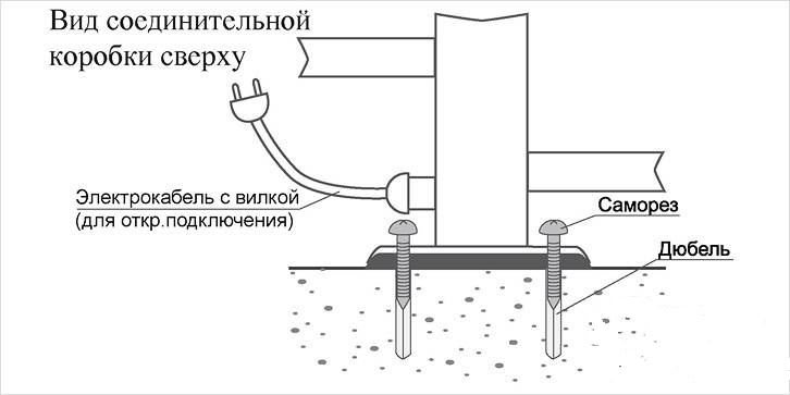 Можно ли укоротить полотенцесушитель