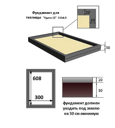 Чертеж фундамента под теплицу