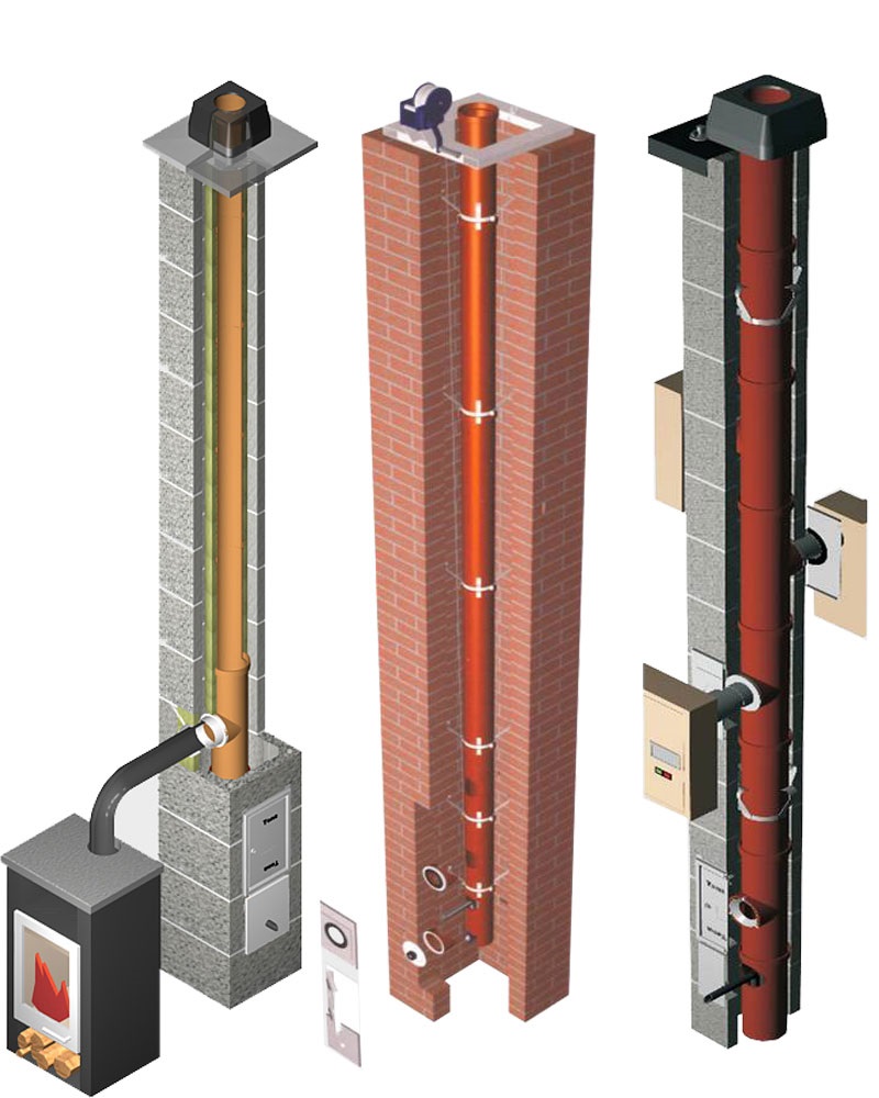 Керамические и стеклянные дымоотводы (дымоходы)
