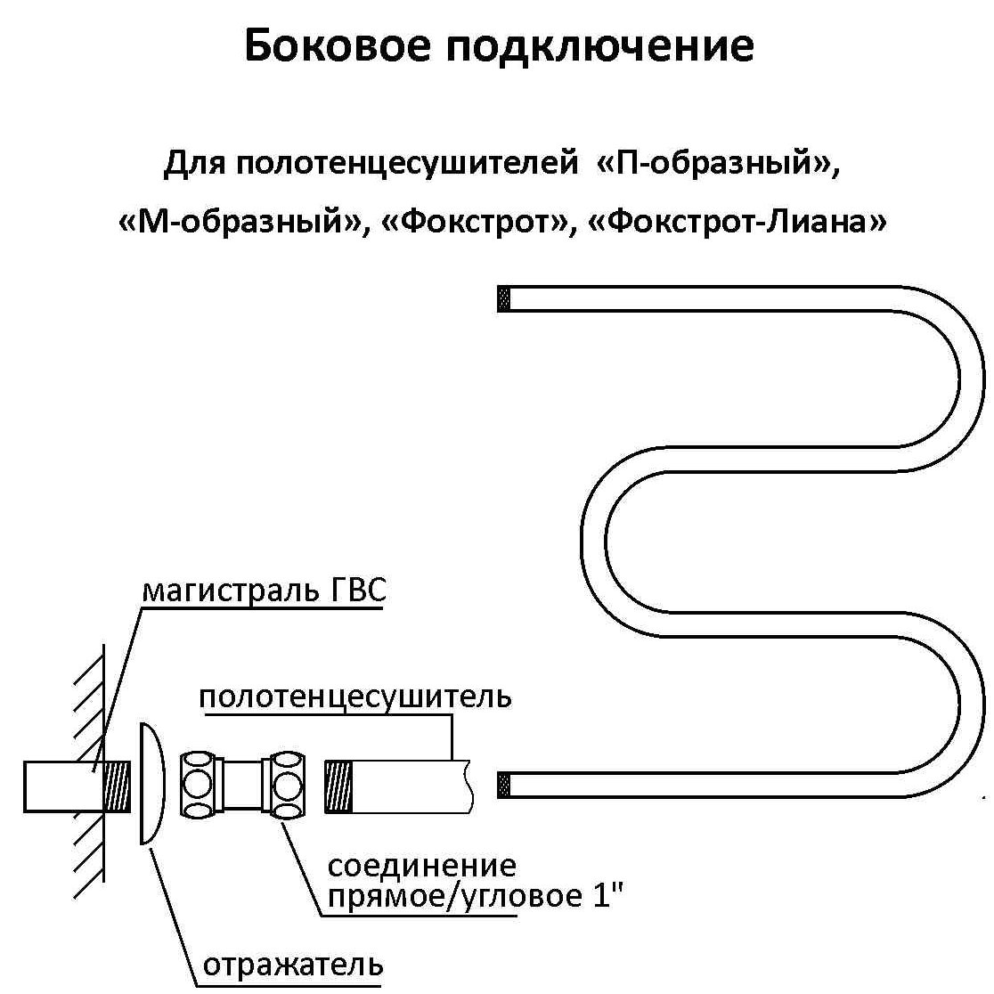 В Ванной Комнате Змеевик Батарея Купить Крепление